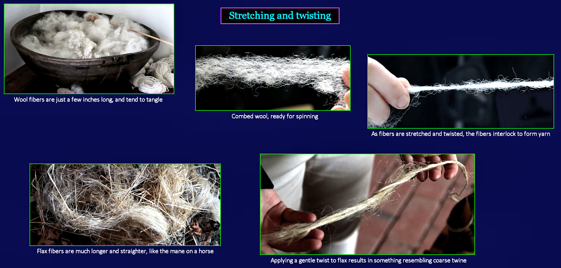 Spinning fibers, 1600s